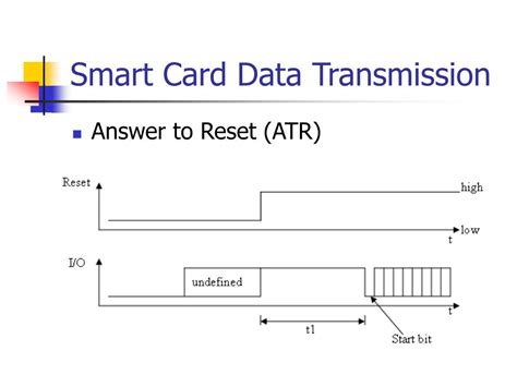 atr smart card|answer to reset smart card.